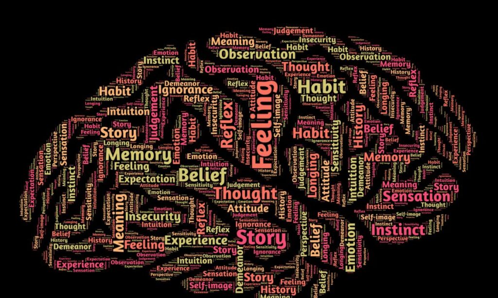 A psicologia dos slots: entendendo os gatilhos mentais para jogar com consciência