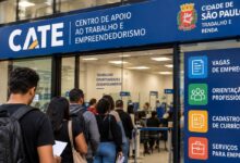 Cate tem mais de 3.600 vagas em São Paulo; salários chegam a R$ 6 mil