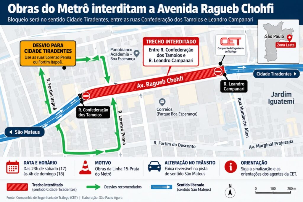 Obras do Metrô interditam avenida na Zona Leste de SP neste sábado (17)